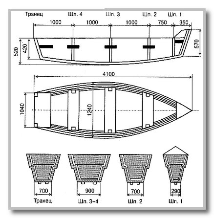 Самому сделать лодку в домашних условиях Самому сделать лодку в домашних условиях