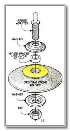 Заточное приспособления,  для заточки ножов.Своими руками.