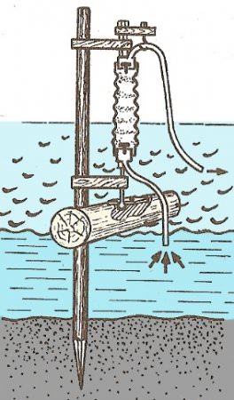 Водяной насос,без электричества