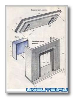 Сделать камин самому,это просто Сделать камин самому,это просто