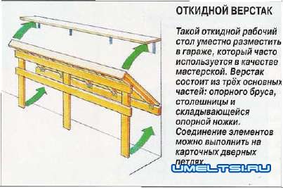 Приспособления в мастерской