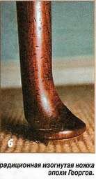 Изготовления стола Изготовления стола