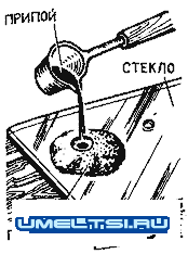 Как сделать отверстия в стекле самому Как сделать отверстия в стекле самому