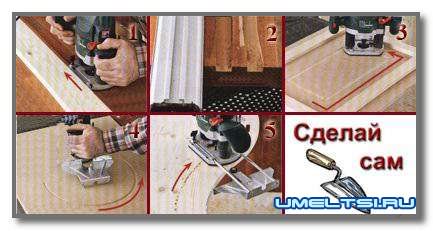 Фрезер ручной. Управления фрезером Фрезер ручной. Управления фрезером