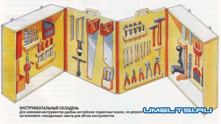 Приспособления в мастерской