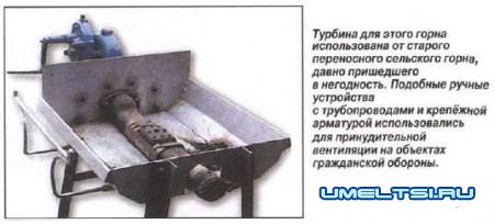 Кузнечный самодельный горн