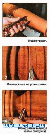 Изготовления стола