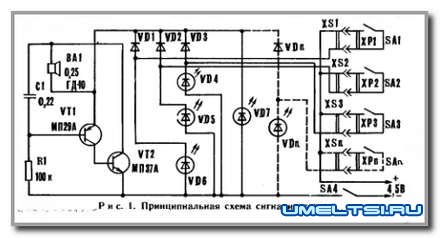 Сигнализатор поклевки