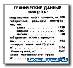 Грузовой прицеп своими руками Грузовой прицеп своими руками
