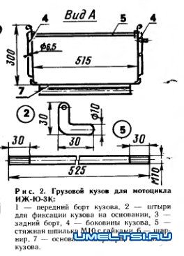 Самосвал ИЖ-Юпитер