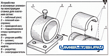 Станок для сетки рабицы своими руками Станок для сетки рабицы своими руками