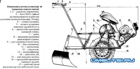 Складной мотокультиватор