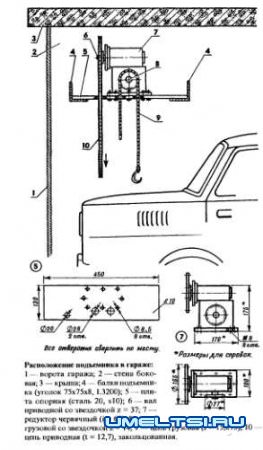 Делаем гаражный подъемник
