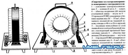 Сварочный аппарат из электромотора