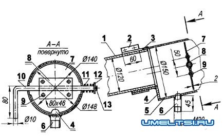 ТРУБА ДЛЯ ГАЗОВОГО КОТЛА