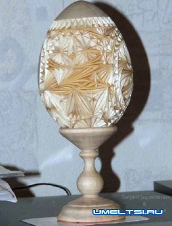 Геометрическая резьба