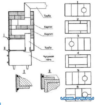 Ловушка тепла для котла
