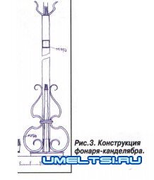 Кованые фонари,сделать самому -это просто!