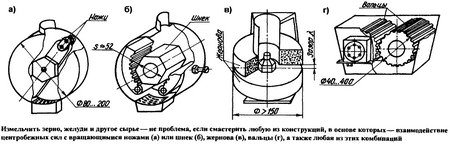Как сделать крупорушку своими руками в домашних условиях Как сделать крупорушку своими руками в домашних условиях