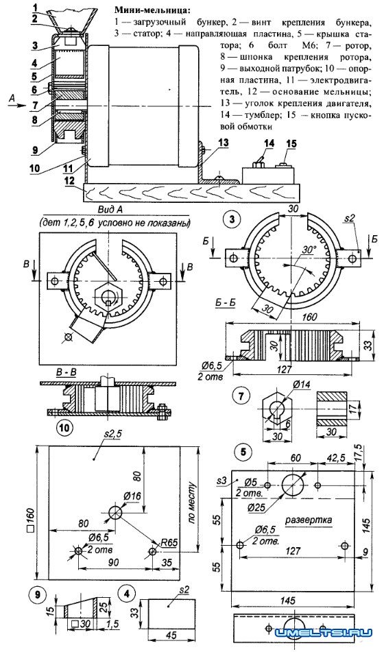 Мини-мельница измельчитель своими руками Мини-мельница измельчитель своими руками
