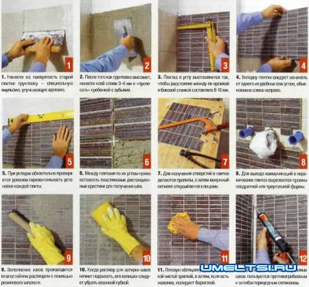 Ремонт в ванной комнате