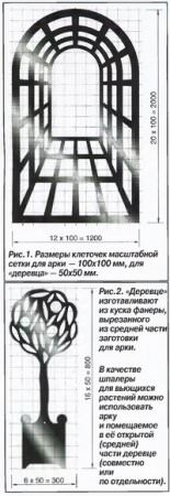 Декоративная арка