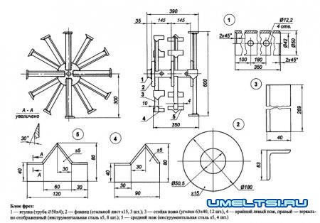 Мотоблок. Фреза которая пашет