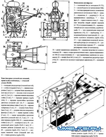 Мотоблок. Фреза которая пашет