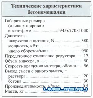 Бетономешалка-помощница Бетономешалка-помощница