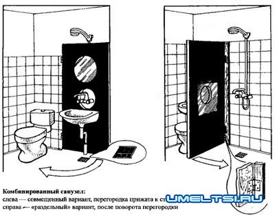 Компактный санузел Компактный санузел