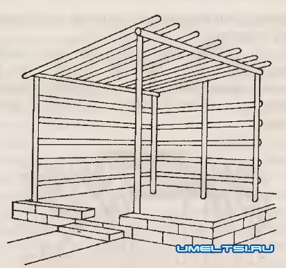 Пергола своими руками Пергола своими руками