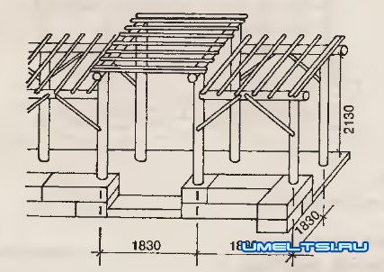 Пергола своими руками Пергола своими руками