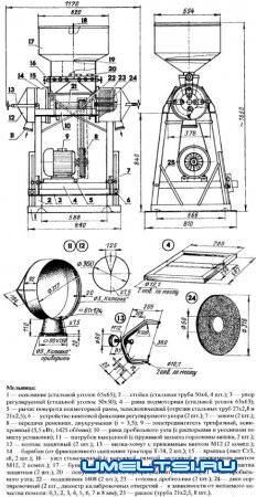 Мешок муки за несколько минут.  ДКУ своими руками