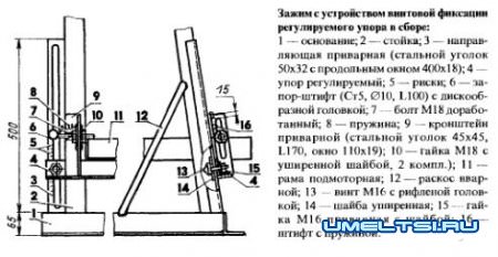 Мешок муки за несколько минут.  ДКУ своими руками