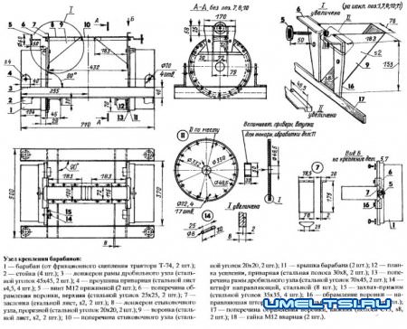 Мешок муки за несколько минут.  ДКУ своими руками