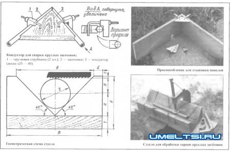 Универсальное приспособление