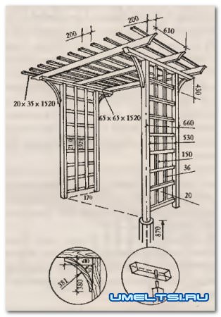 Пергола своими руками