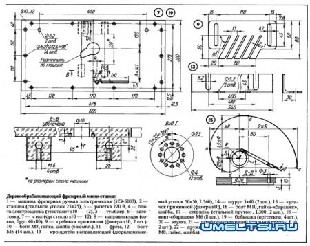 Фрезерный станок по дереву