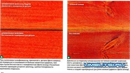 Эксцентриковые шлифмашины