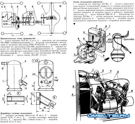 Самодельный минитрактор