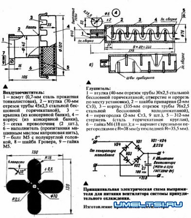 Мотоблок своими руками