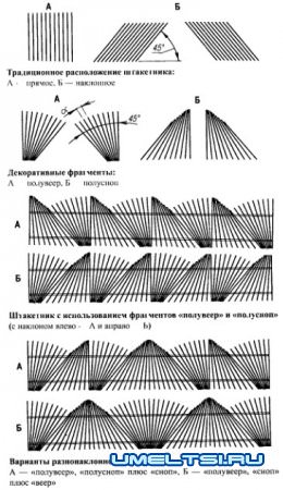 забор  своими руками (пьяный забор)