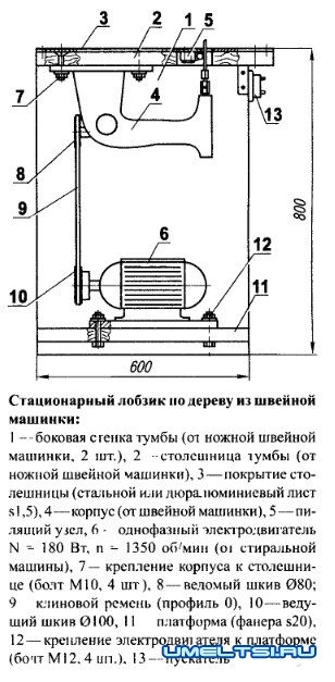 Самодельный электролобзик