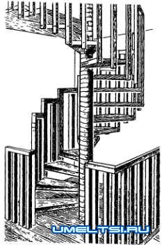 Винтовые лестницы Винтовые лестницы