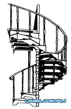 Винтовые лестницы Винтовые лестницы