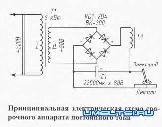Электродуговая сварка Электродуговая сварка