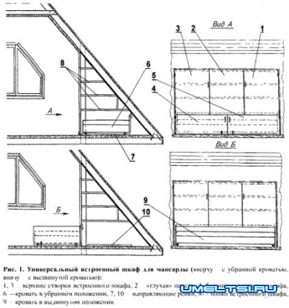 Встроенная мебель