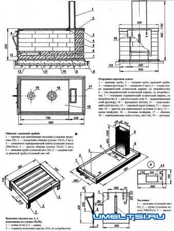 Печи дровяные для дачи
