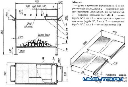 Дачный мангал своими руками