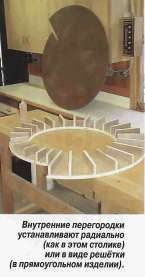 Столик для кофе